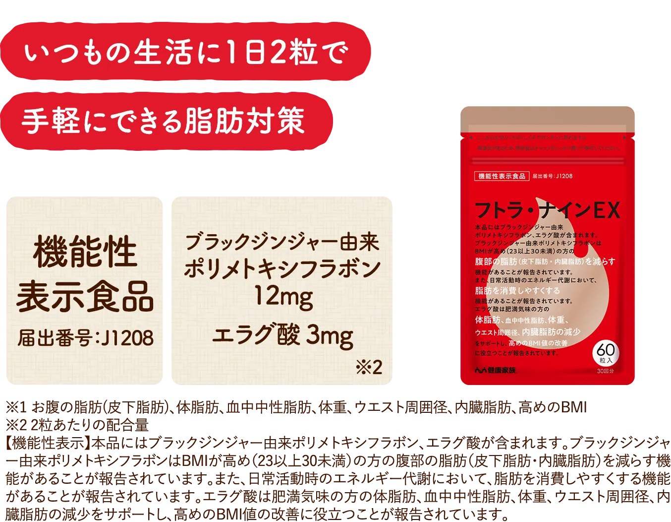 いつもの生活に1日2粒で手軽にできる脂肪対策。機能性表示食品 届出番号J1208 ブラックジンジャー由来ポリメトキシフラボン12mg エラグ酸3mg 2粒あたりの配合量